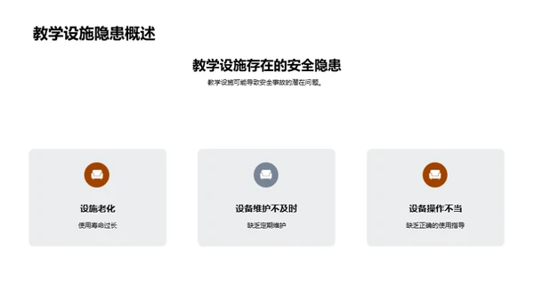 提升校园安全防范