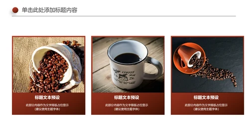 休闲下午茶美味咖啡厅介绍咖啡介绍PPT模板