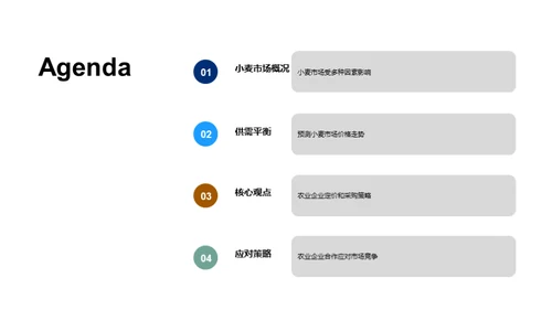 小麦市场：洞察与应对