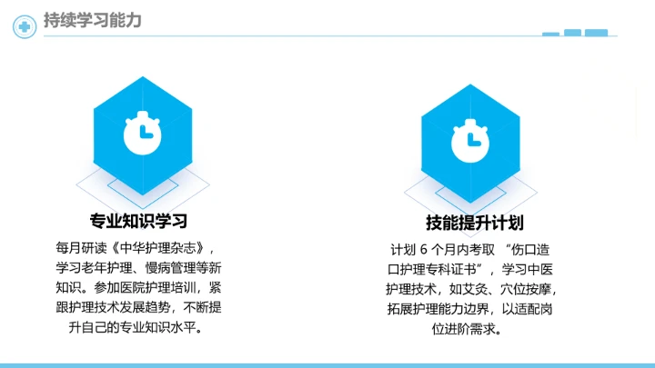 蓝色简约临床医学专业大学生求职个人能力综合展示职业生涯规划PPT