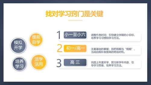 学校教育培训工作总结动态PPT模板