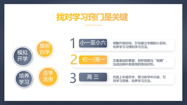学校教育培训工作总结动态PPT模板