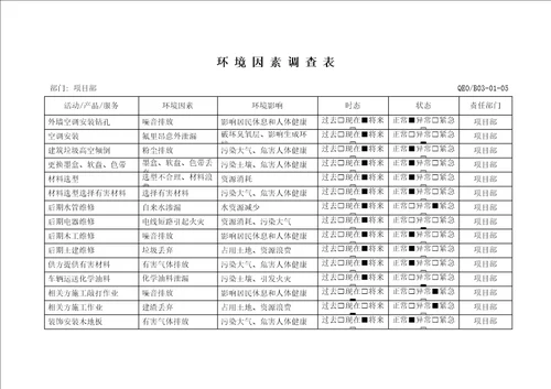 环境因素调查表已填内容