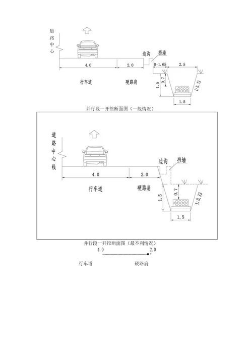 电力管道施工安全方案与应急预案