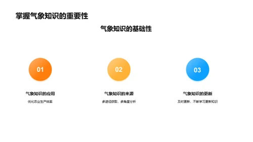 立春气候与农业预测