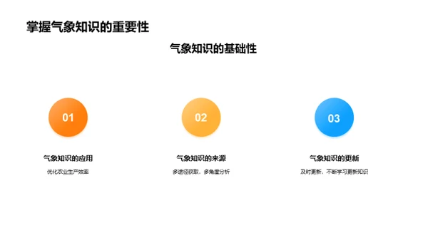 立春气候与农业预测