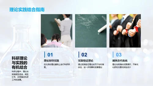 科研旅程的解题之道
