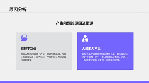 紫色商务风部门月度例会总结PPT模板