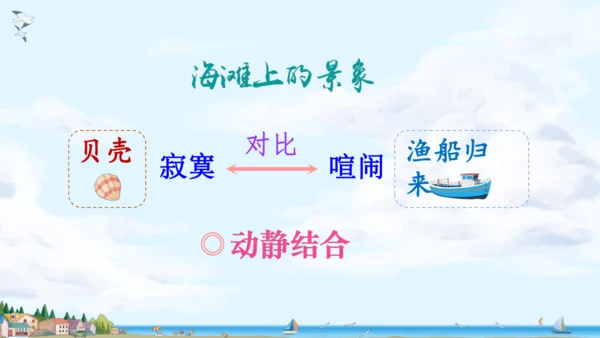 19.《海滨小城》课件