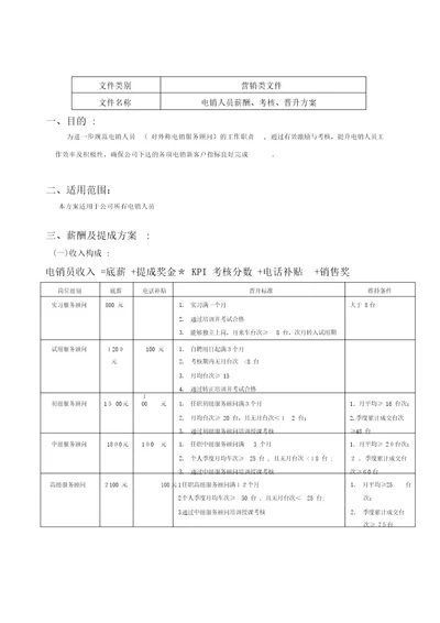 电销人员薪酬考核晋升方案