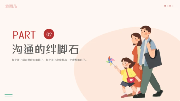 家庭亲子教育有效的亲子沟通