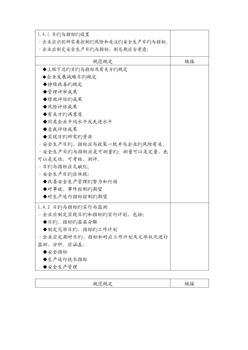 安全生产风险管理体系.docx