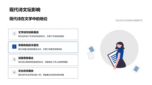现代诗歌解析PPT模板