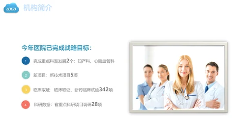 医疗健康保健医学医院医生通用PPT