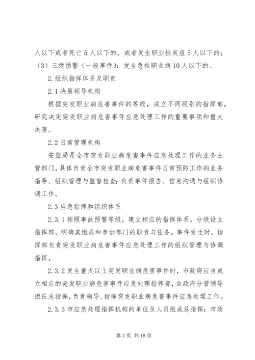 职业病危害事件应急处理预案(职业卫生档案).docx