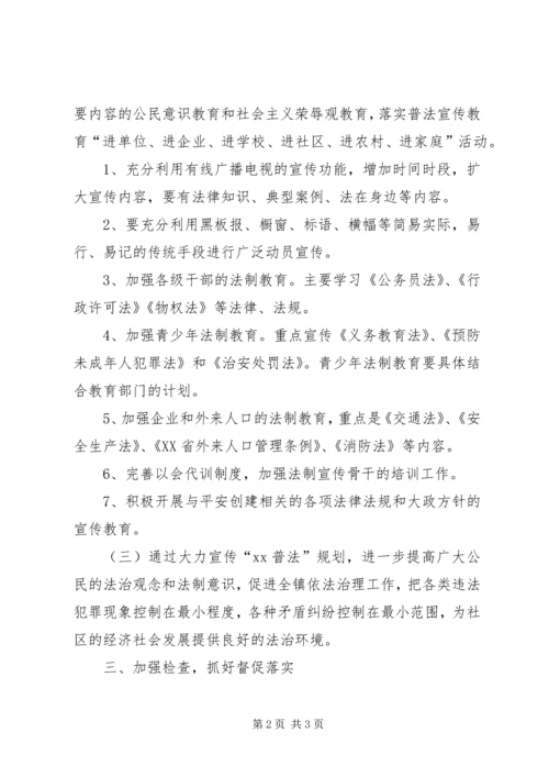 社区普法工作计划精编.docx