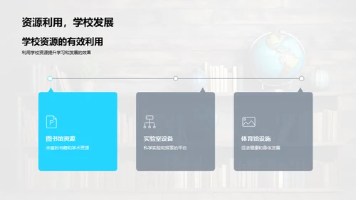 塑造高中生涯