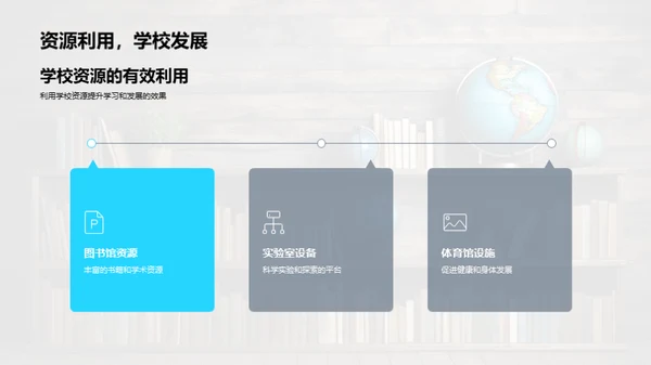 塑造高中生涯
