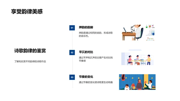 韵律诗歌教学PPT模板