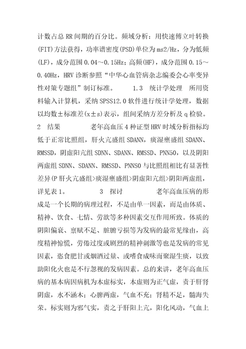 不同证型老年高血压病患者心率变异性研究高血压糖尿病患者的饮食指导