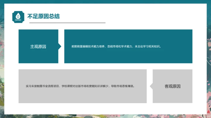绿色中国风汉语言文学专业大学生职业生涯规划发展展示PPT模版