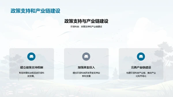 绿色科技：环保的新动力