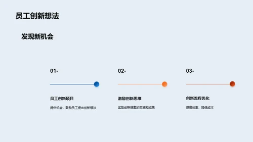 企业发展策略探析