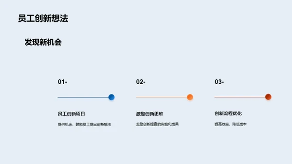 企业发展策略探析