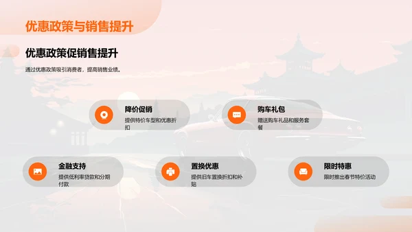 春节汽车销售策略