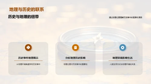 地理历史探秘