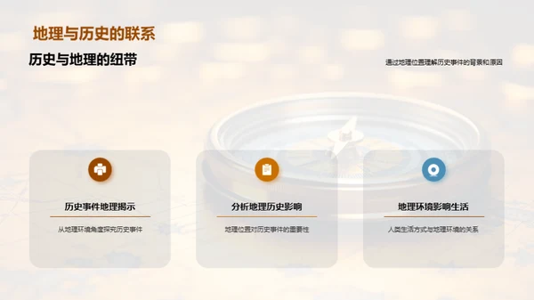 地理历史探秘