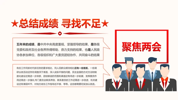 全国两会政协常委会工作报告ppt