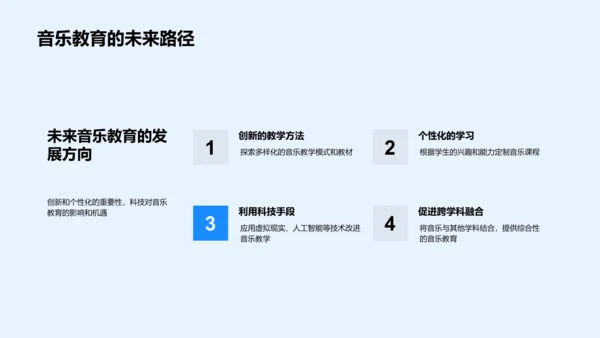 音乐教育现状与展望PPT模板