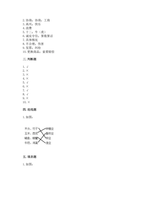 部编版四年级下册道德与法治 期末测试卷附完整答案【易错题】.docx