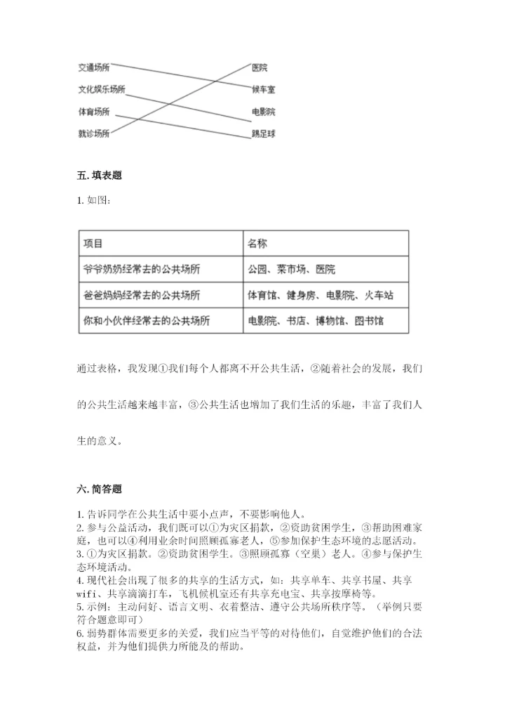 道德与法治五年级下册第二单元《公共生活靠大家》测试卷加答案下载.docx