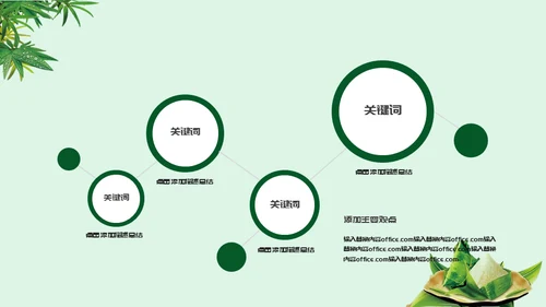 绿决端午节习俗介绍活动通用PPT模板