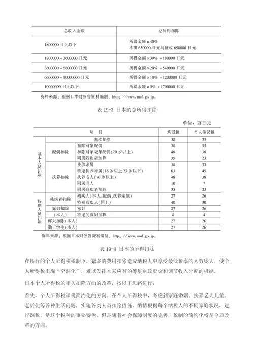 试论中日两国个人所得税制改革.docx