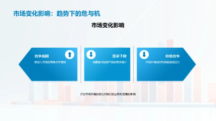 半年业绩回顾与展望