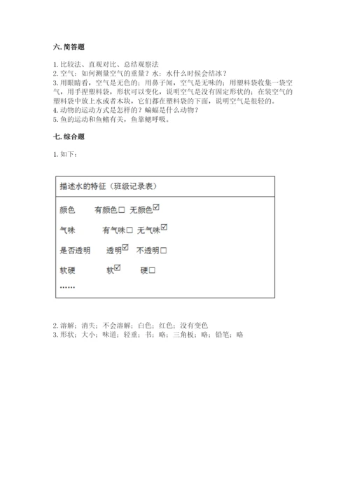 教科版小学科学一年级下册期末测试卷【能力提升】.docx