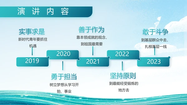 中国海军国防军事部队工作总结PPT
