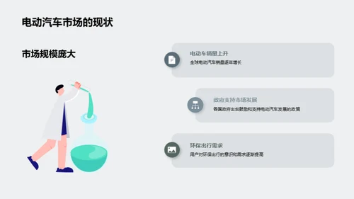 电动汽车：驾驭新能源未来