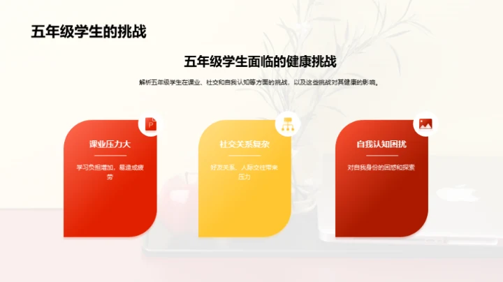 健康教育的力量