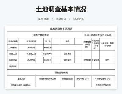 土地调查基本情况