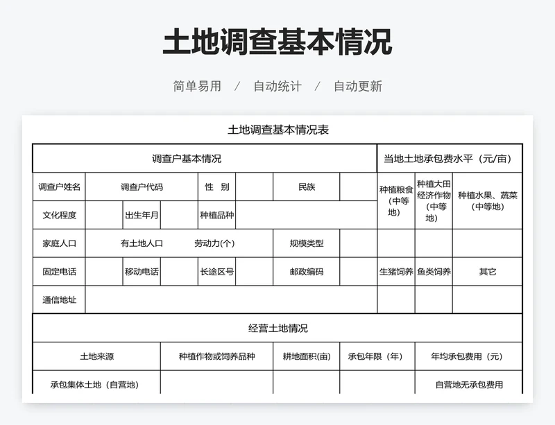 土地调查基本情况