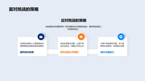 保险理赔专业竞聘PPT模板