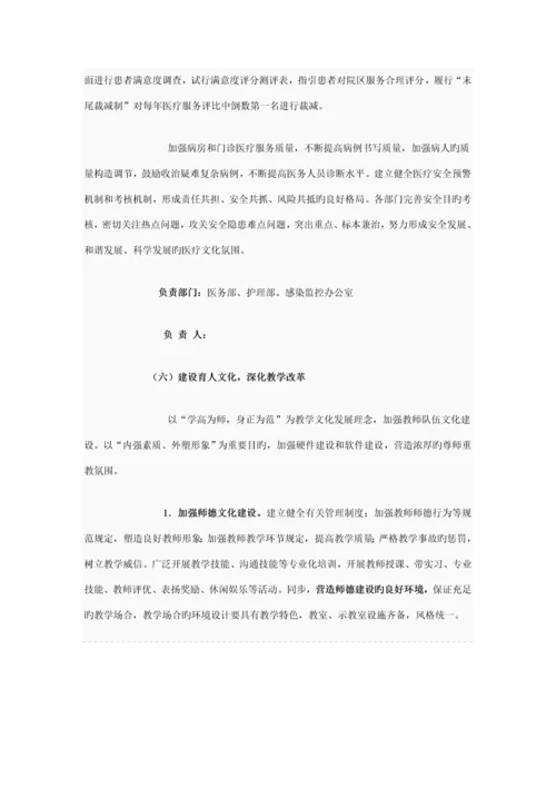 医院文化建设专题方案.docx