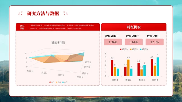 红色简约风开题及毕业答辩通用PPT模板
