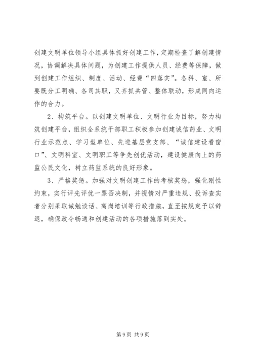 市药监局年度文明创建工作计划.docx