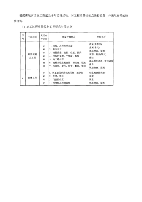 《工程质量管理》课程论文-基于“我国建设监理现状”对工程质量管理方法的研究.docx