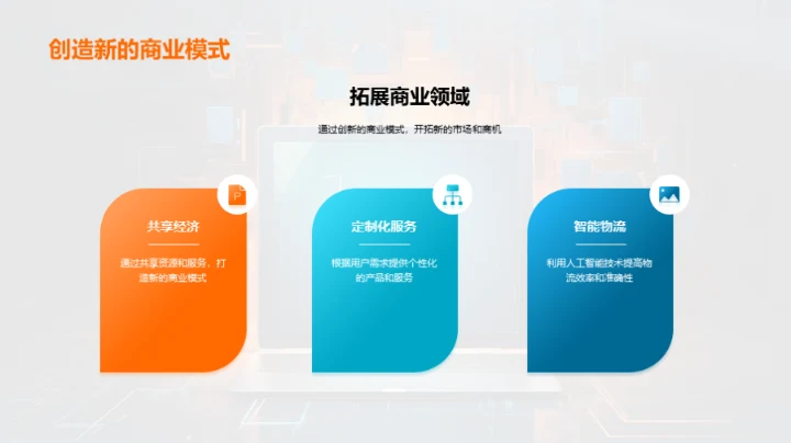 智能科技，引领创新